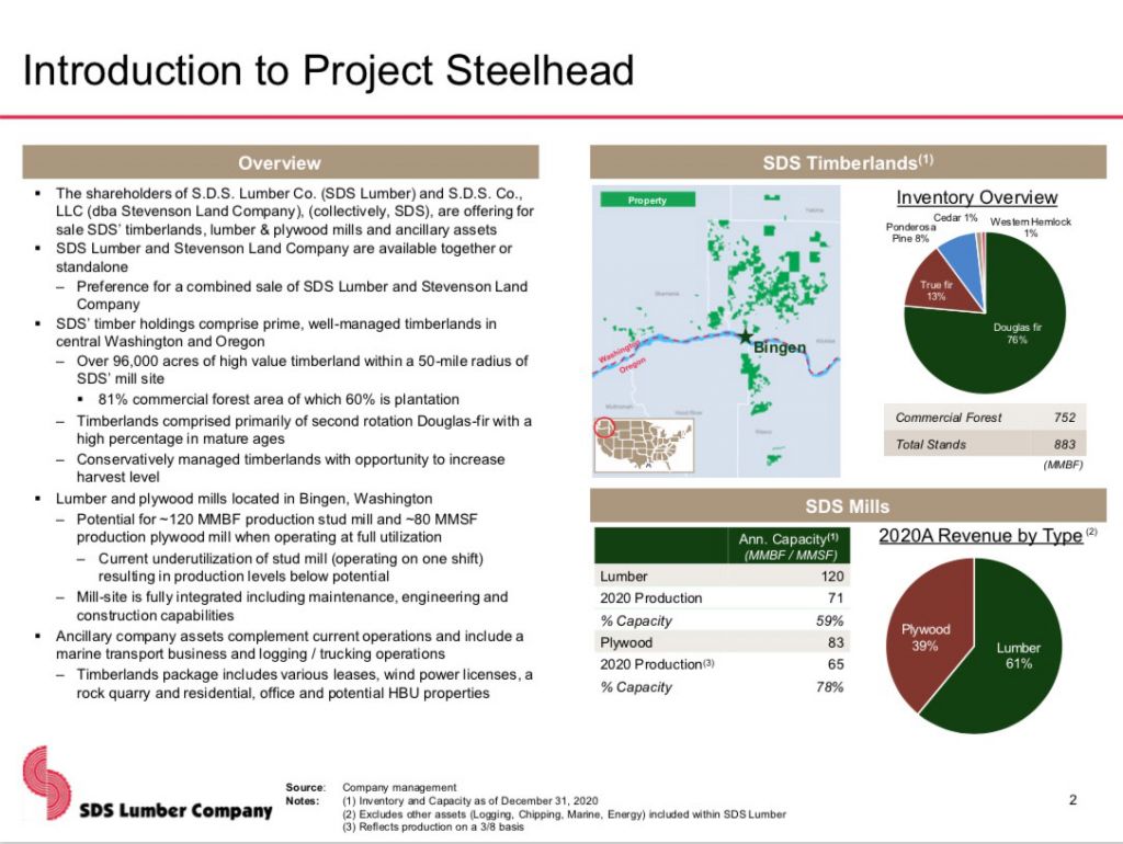 Project Steelhead brochure Page 2