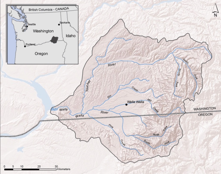 Walla Walla Watershed